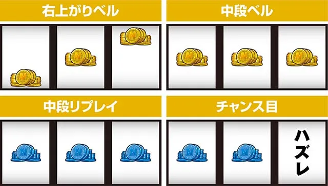にゃんこ大戦争超神速打ち方レア役の停止形