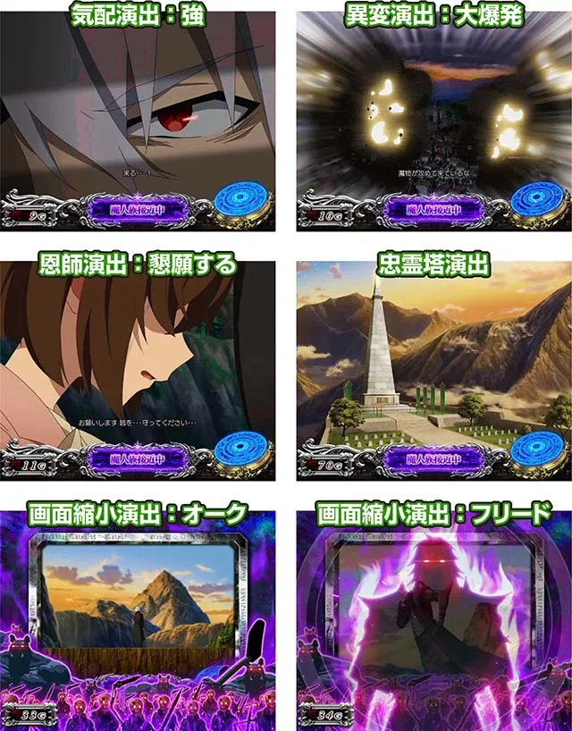 スマスロLありふれた職業で世界最強前兆