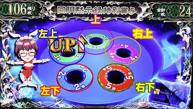 回胴黙示録カイジ狂宴スマスロクルーンシナリオ