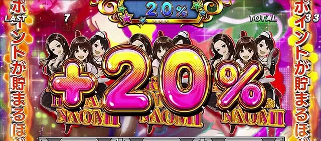 スマスロ仮面ライダー電王ボーナス