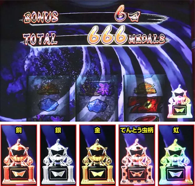 うしおととら白面決戦スマスロうしとらダイナマイトトロフィー