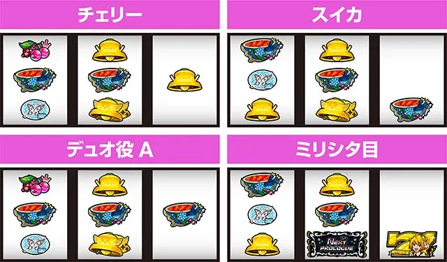 スマスロアイドルマスターミリオンライブ！ネクストプロローグスマスロミリマスアイマス中押し