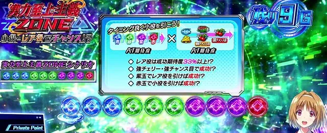 スマスロようこそ実力至上主義の教室へようじつよう実実力至上主義ゾーンCZ