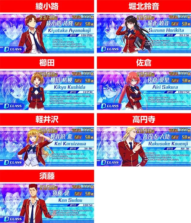 スマスロようこそ実力至上主義の教室へようじつよう実よう実ボーナスキャラ紹介
