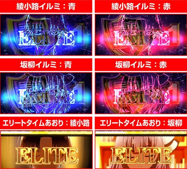 スマスロようこそ実力至上主義の教室へようじつよう実ATキャライルミ・エリートタイムあおり