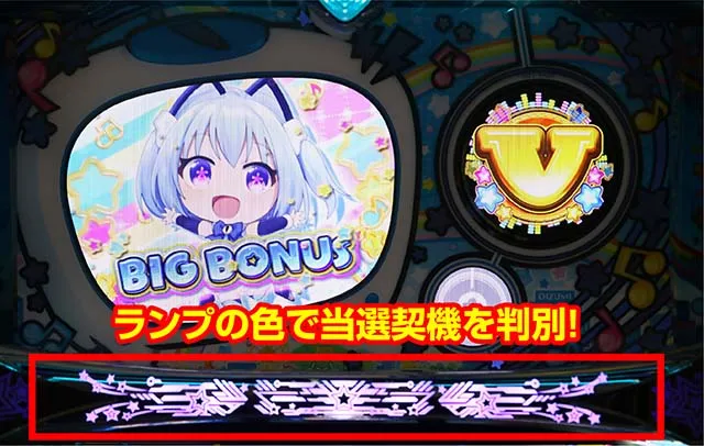 スマスロ1000ちゃんAせんちゃんボーナストリガーナス当選契機判別