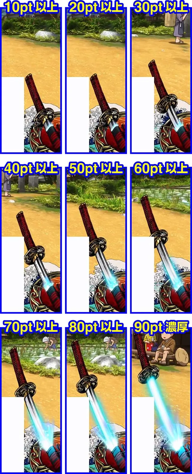 いざ！番長スマスロ刀ポイント