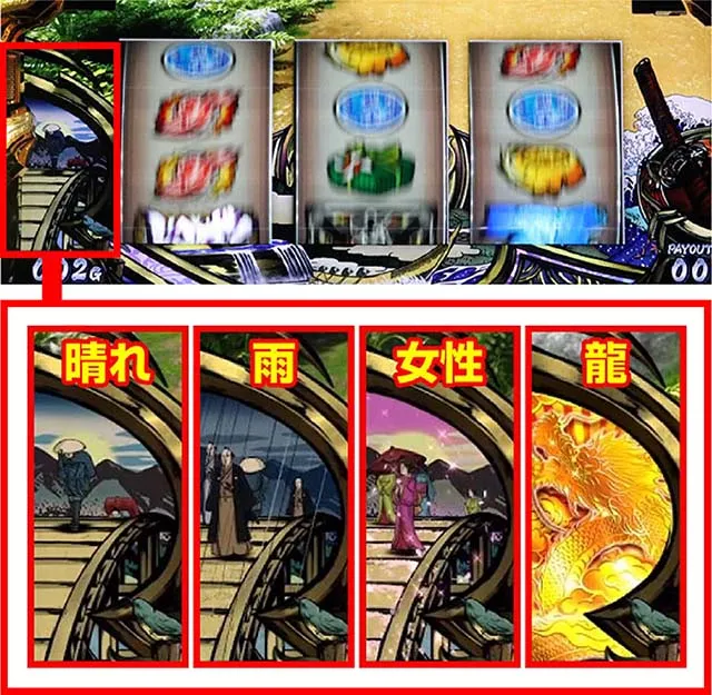 いざ！番長スマスロ浮世絵ウインドウ