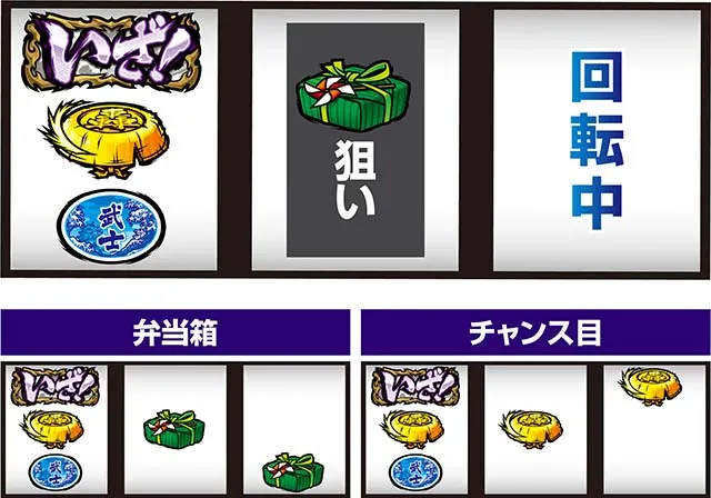 いざ！番長スマスロ左リールいざ狙い