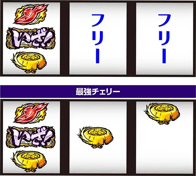 いざ！番長スマスロ左リールいざ狙い