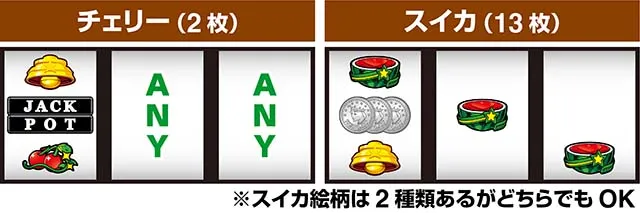 スマスロLBジャックポット打ち方