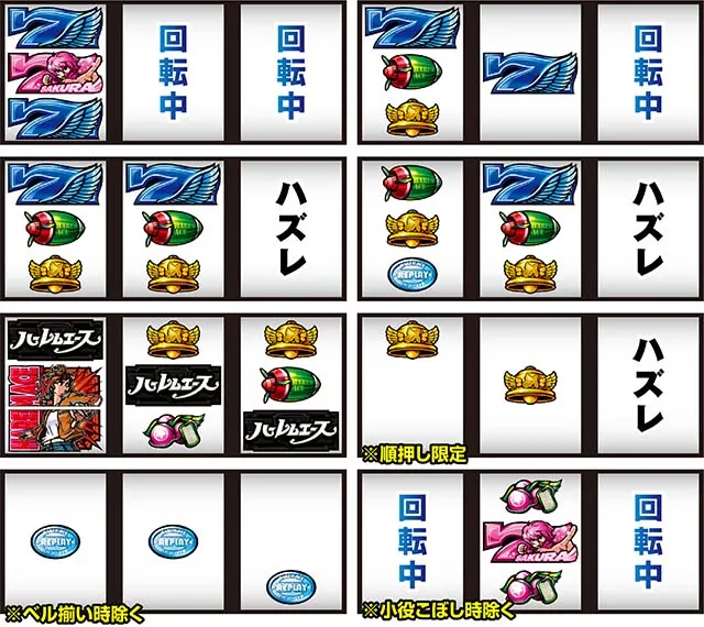 翔べハーレムエーススマスロリーチ目
