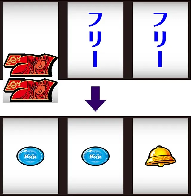 L絶対衝激〜PLATONIC HEART〜スマスロボーナス中の打ち方