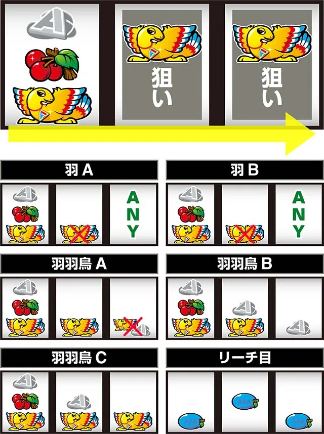 LBスマスロアレックスブライトBIG