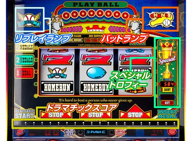 スマスロLBトリプルクラウン演出ランプ