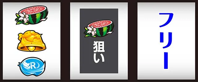 L咲-Saki-頂上決戦スマスロ左リールBAR狙い打ち方
