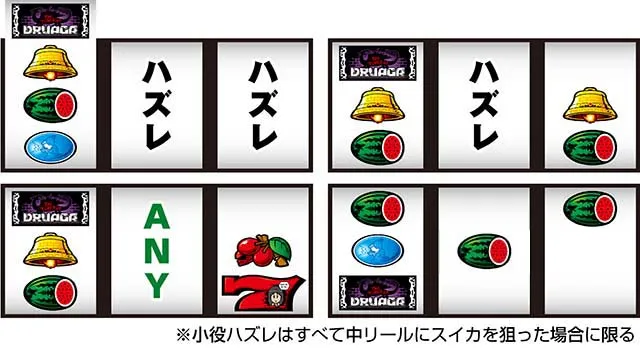 ドルアーガの塔打ち方