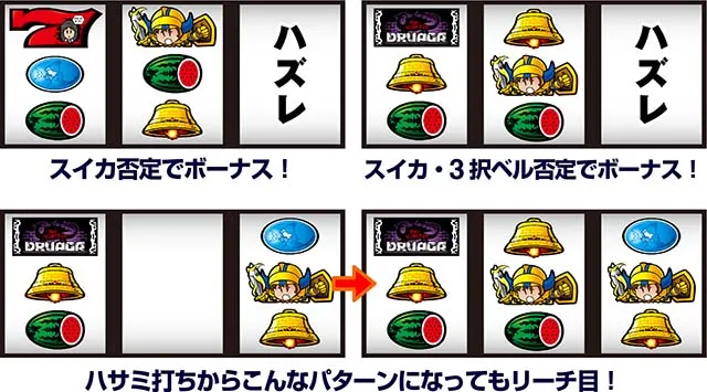 ドルアーガの塔リーチ目