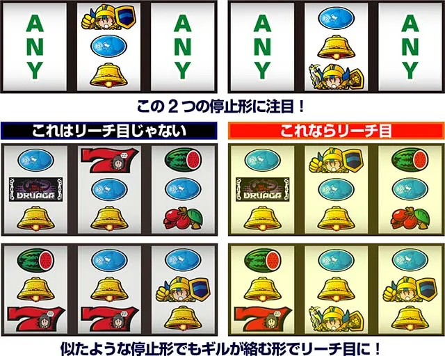 ドルアーガの塔リーチ目