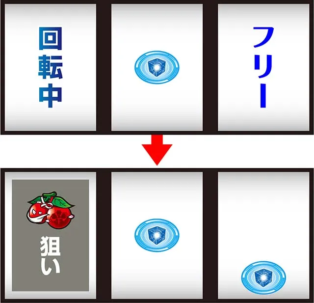 L アズールレーン THE ANIMATION打ち方