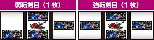 パチスロ転生したら剣でしたスマスロ打ち方