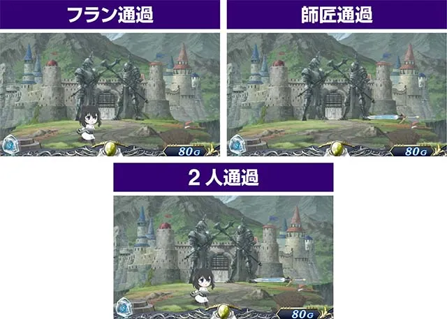 パチスロ転生したら剣でしたスマスロ内部状態示唆演出