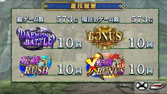 パチスロ転生したら剣でしたスマスロATBGM変更