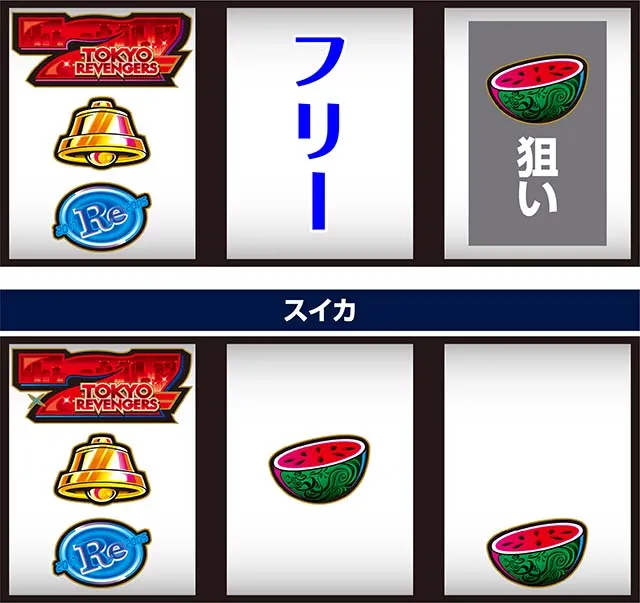 スマスロ東京リベンジャーズ東リベ左リール赤7狙い