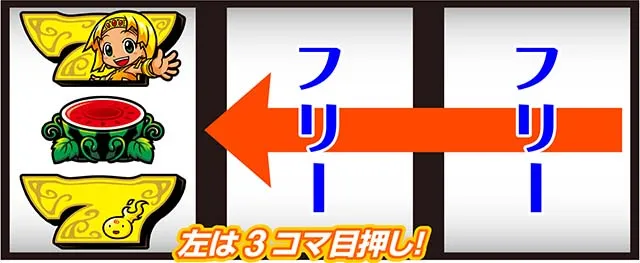クレアの秘宝伝 〜はじまりの扉と太陽の石〜 ボーナストリガーver.ボーナス中枚数調整