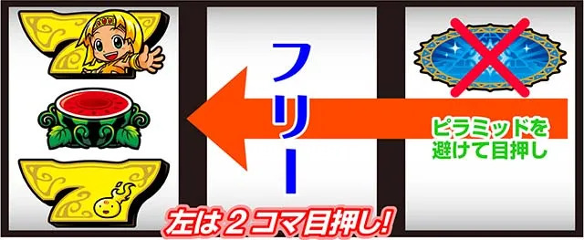 クレアの秘宝伝 〜はじまりの扉と太陽の石〜 ボーナストリガーver.ボーナス中枚数調整
