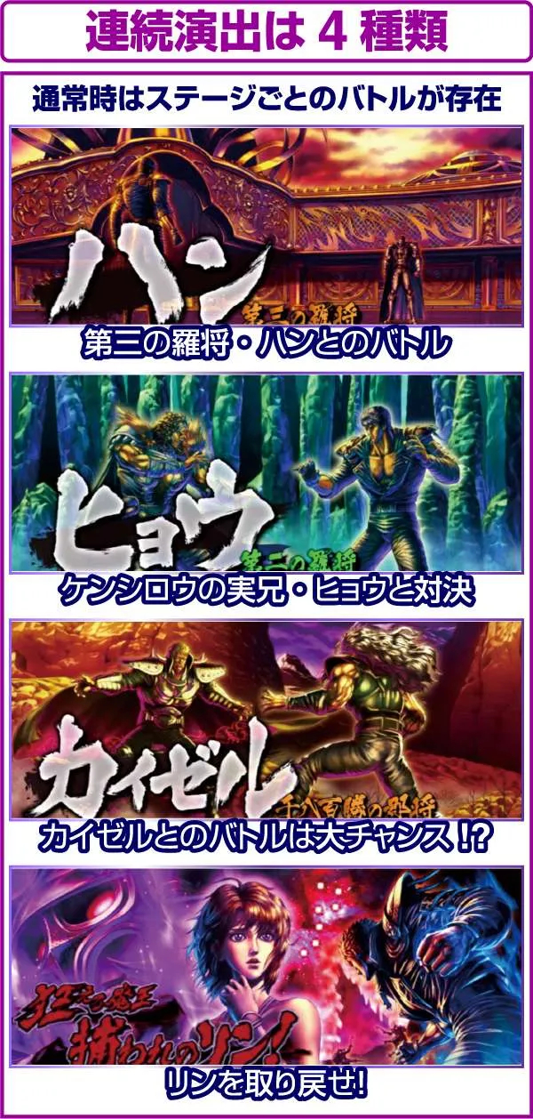 北斗の拳修羅の国連続演出