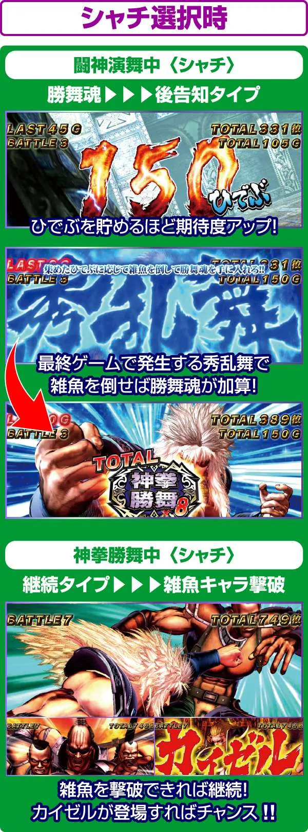 北斗の拳修羅の国ART中のキャラ選択シャチ