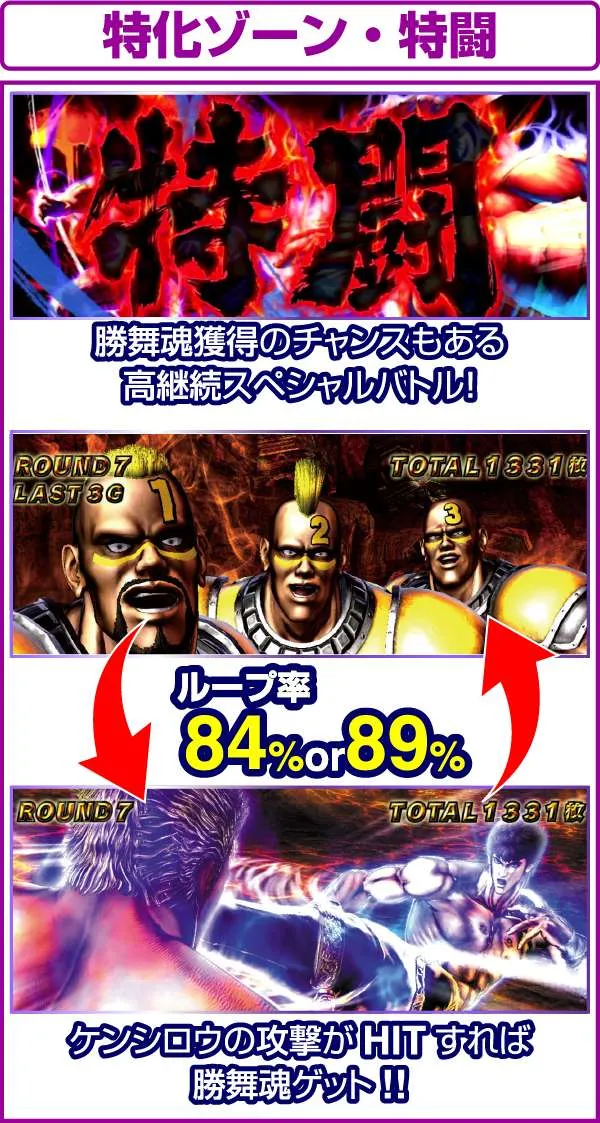 北斗の拳修羅の国特闘