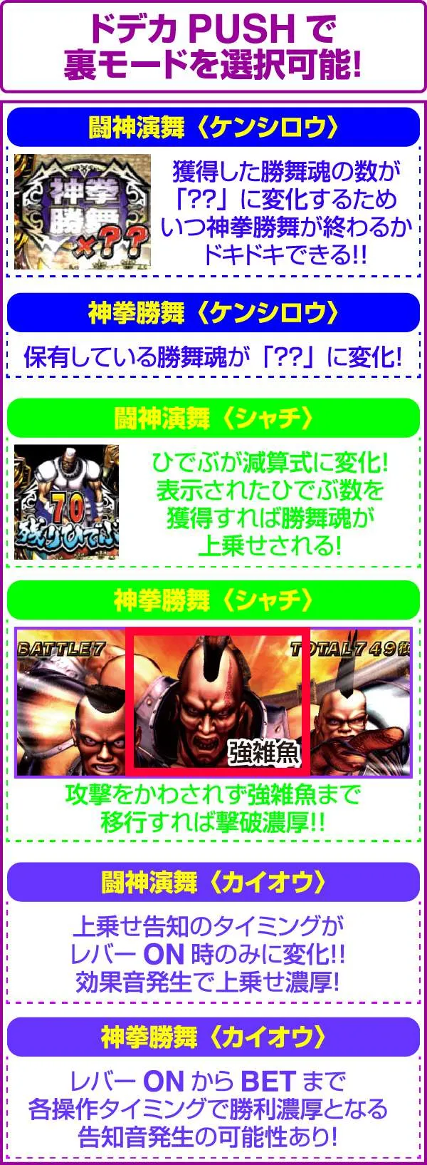 北斗の拳修羅の国キャラ選択の裏モード