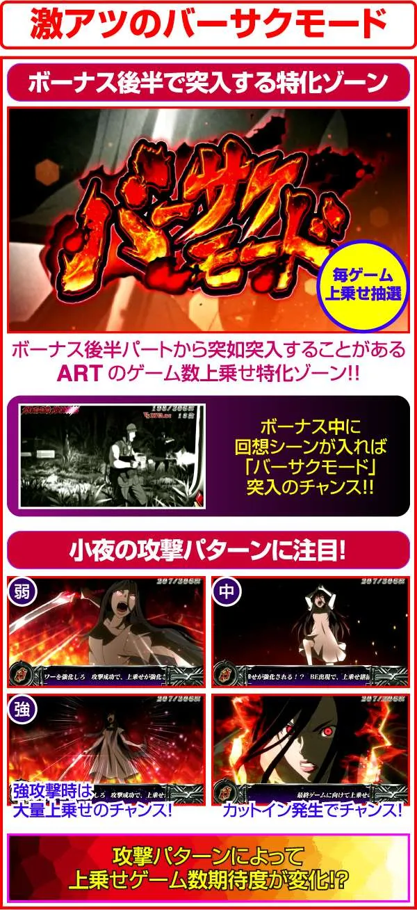ブラッドプラスバーサクモード