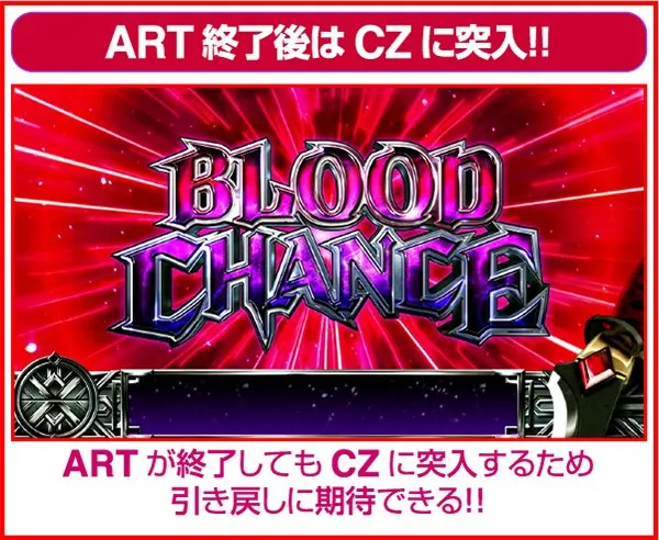 ブラッドプラスBLOOD CHANCE+