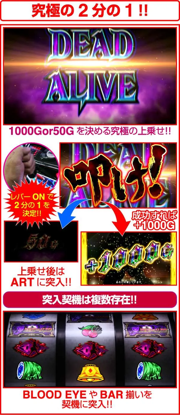 ブラッドプラスDEADorALIVE