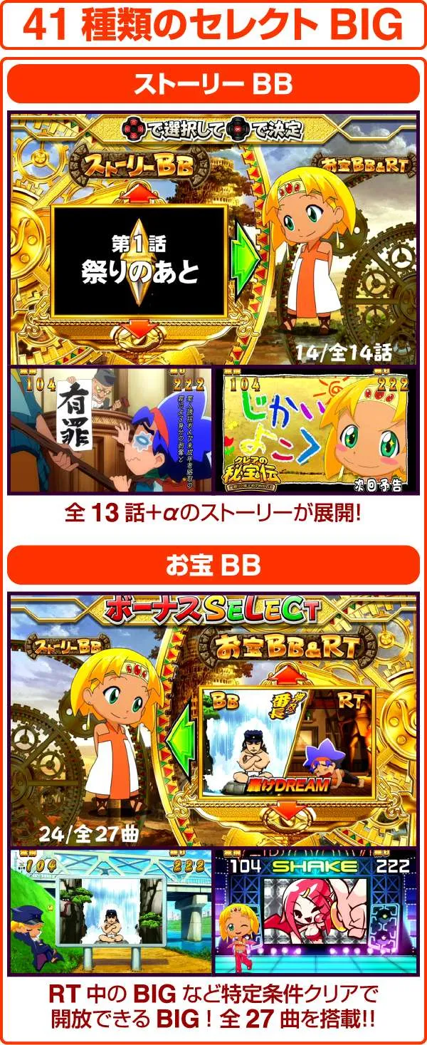 クレアの秘宝伝2BIG種類