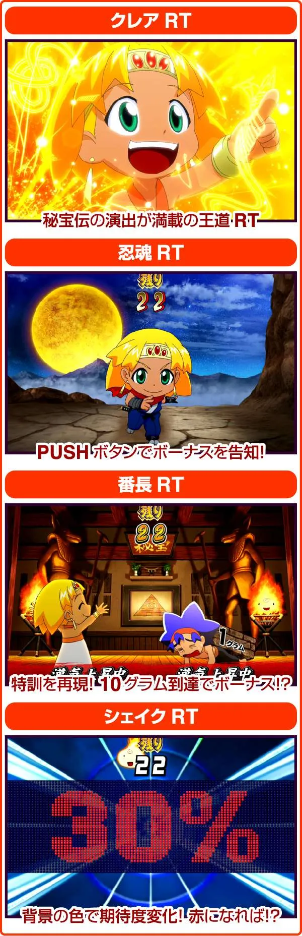 クレアの秘宝伝2RT概要