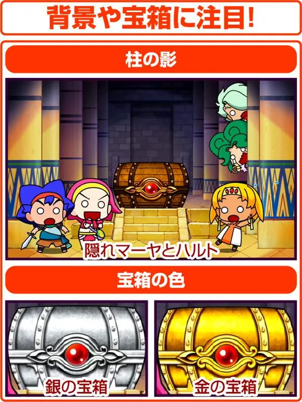 クレアの秘宝伝2通常時・お宝発見ステージ・チャンスアップパターン