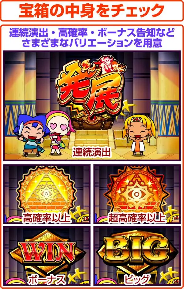 クレアの秘宝伝2通常時・お宝発見ステージ・発展先