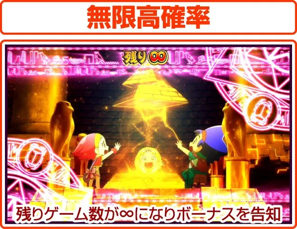 クレアの秘宝伝2通常時・ボーナス濃厚の高確率ステージ