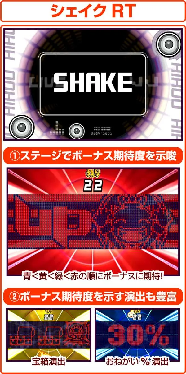 クレアの秘宝伝2シェイクRT・注目ポイントまとめ