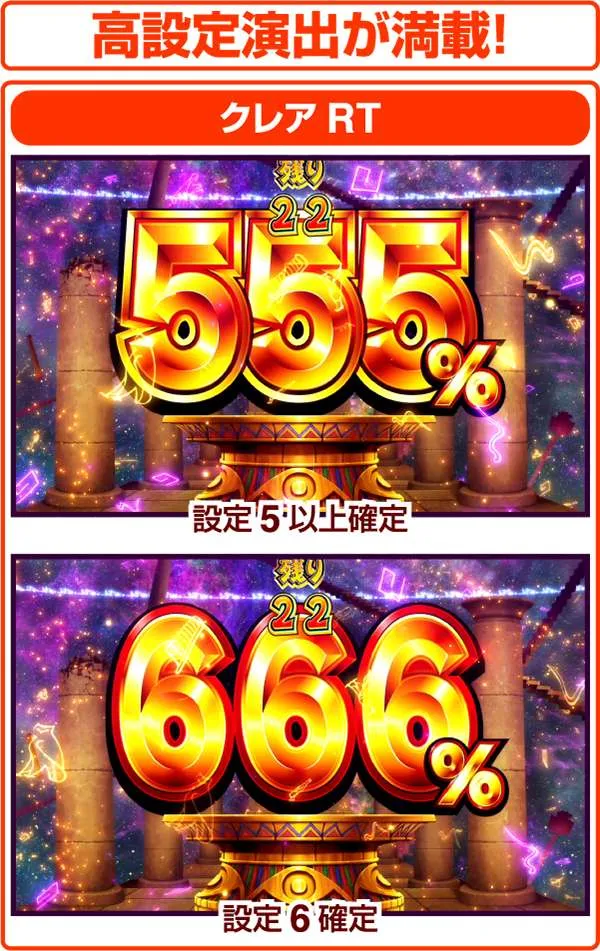 クレアの秘宝伝2クレアRT・設定示唆ポイント