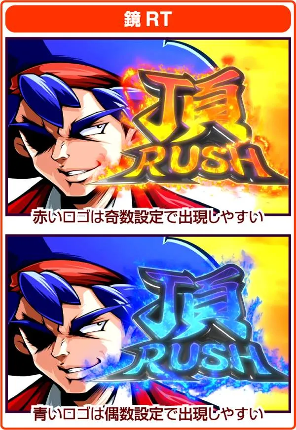 クレアの秘宝伝2鏡RT・設定示唆ポイント