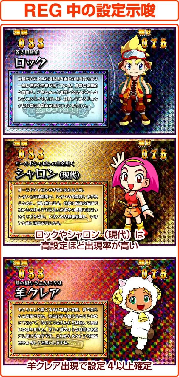 クレアの秘宝伝2REG中キャラ別設定示唆