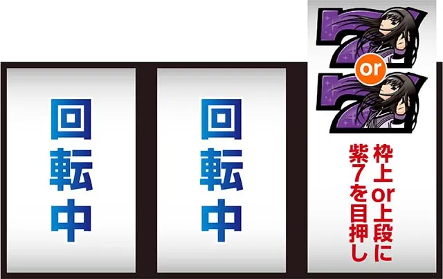 まどまぎ2リセット(据え置き)判別