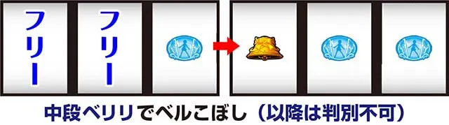 まどまぎ2リセット(据え置き)判別