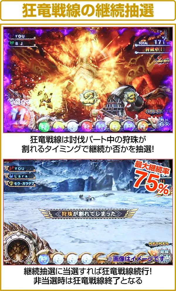 モンハン狂竜戦線狂竜戦線の終了抽選