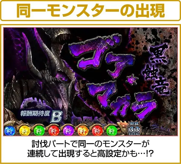 モンハン狂竜戦線討伐パートでの出現モンスター